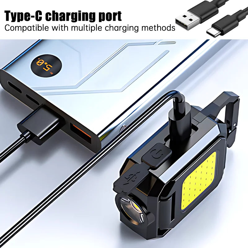 Sfd007f28fcac481380dfae7f7403016e5